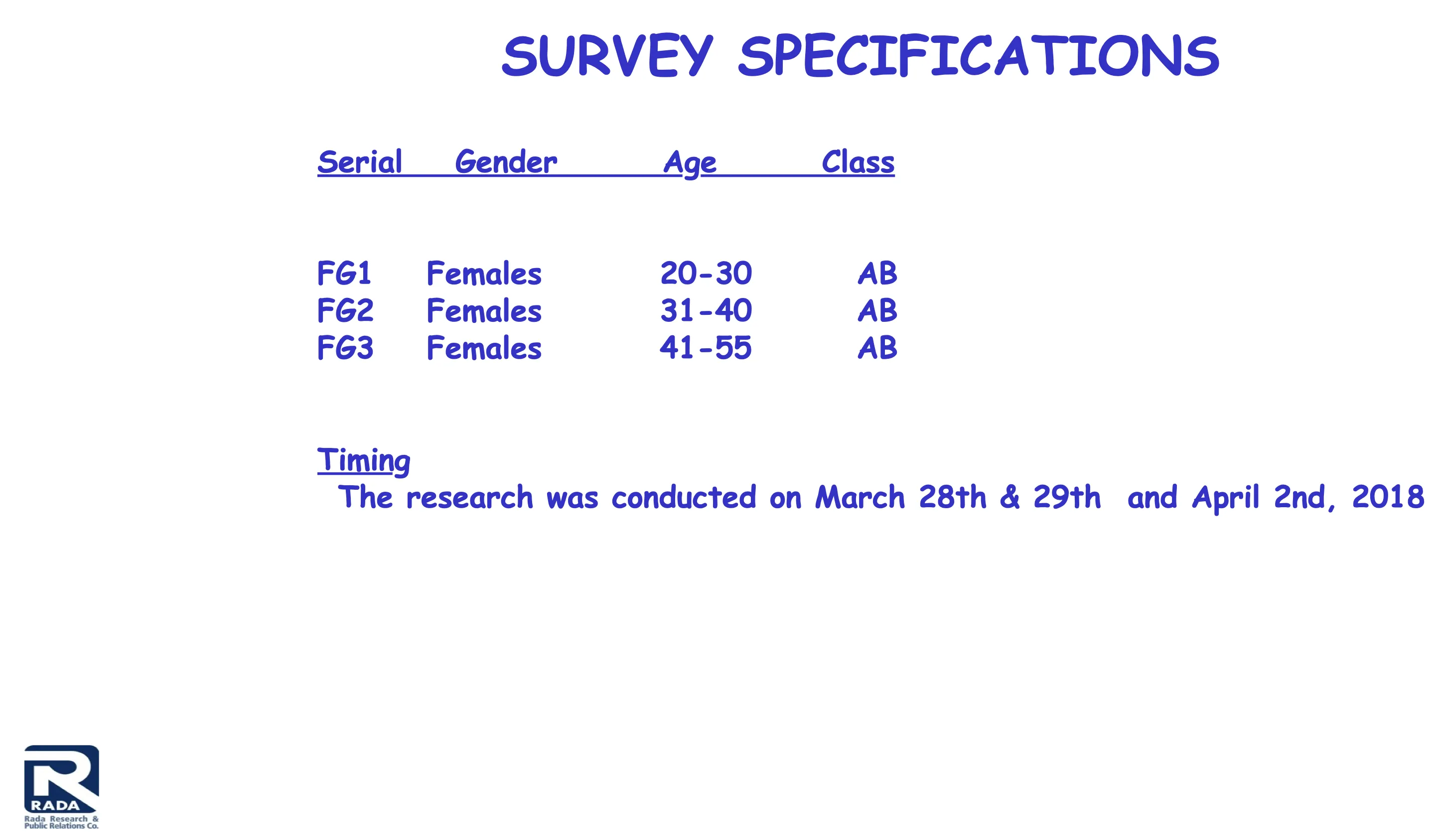 Focus group survey specifications — 3 female groups across age segments, AB class