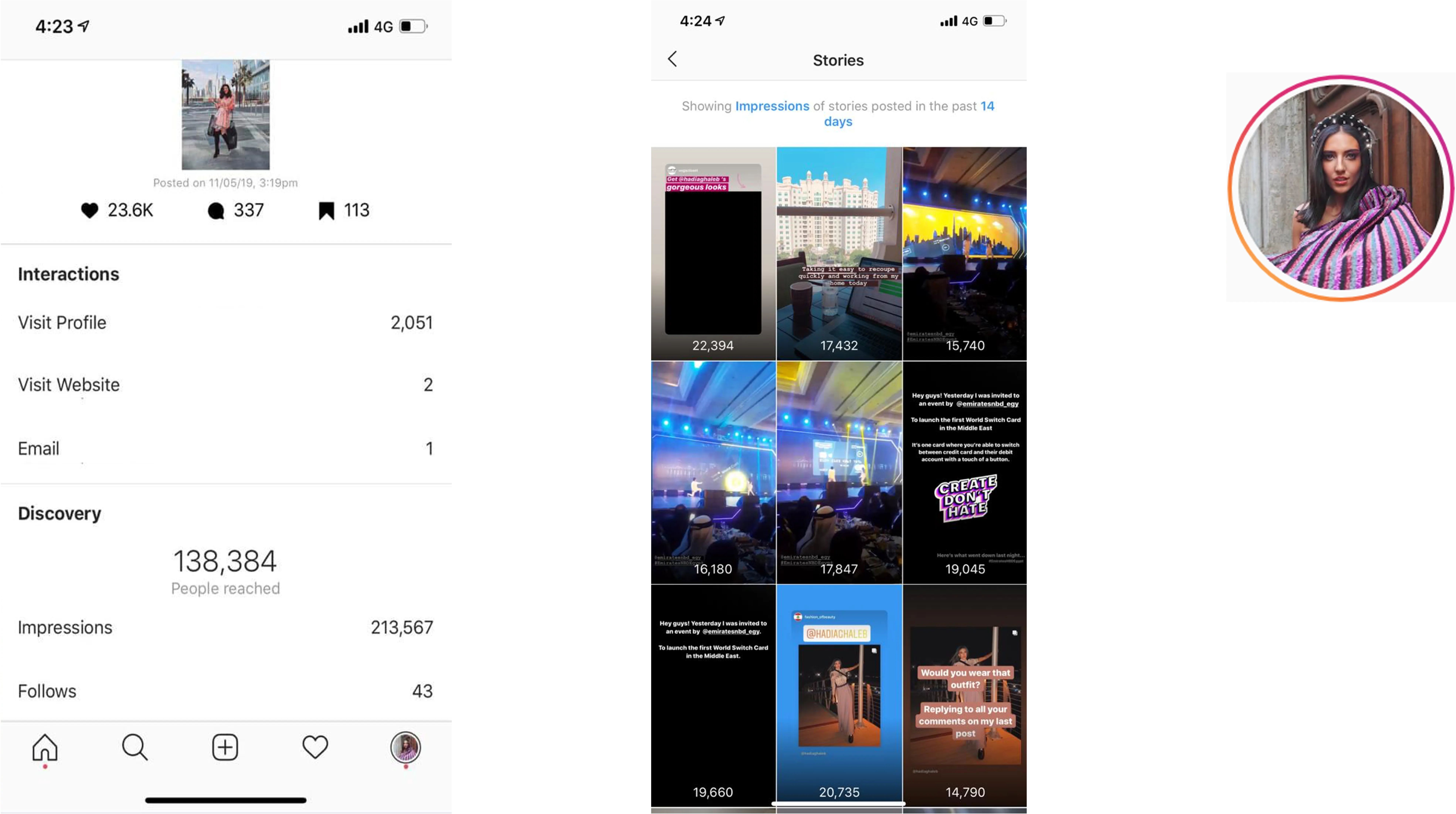 138K people reached, 213K impressions, story performance breakdown