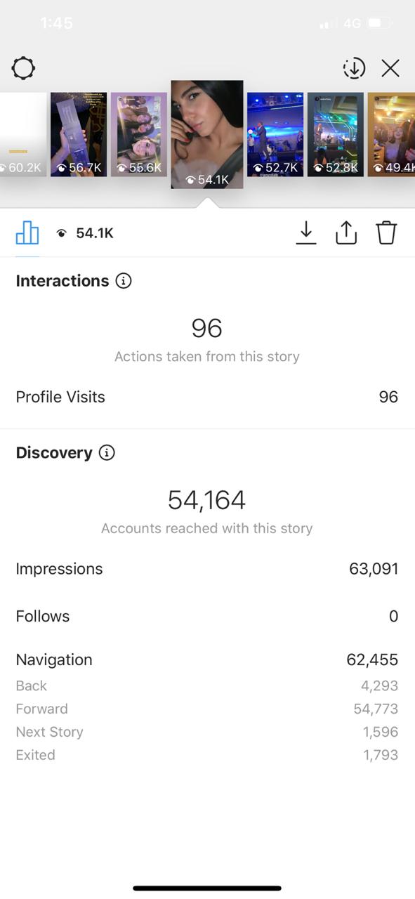 Emirates NBD card launch event