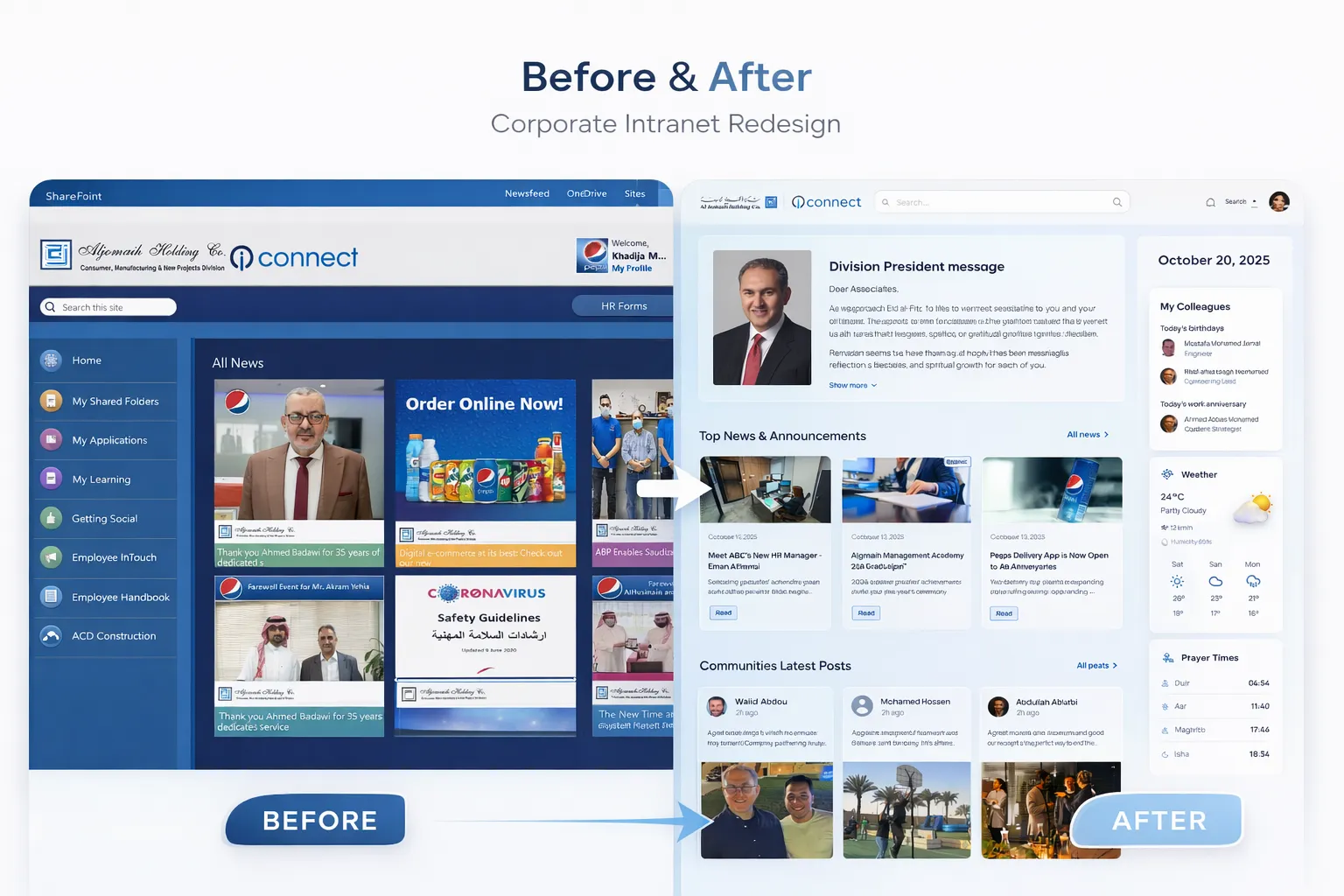 PepsiCo intranet redesign